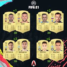 Check spelling or type a new query. Austorfifa Fifa 21 Serie A Biggest Upgrades Do You Facebook