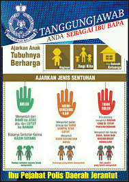 Map sentuhan selamat vs sentuhan tidak selamat. Didik Anak Anda Apa Itu Sentuhan Polis Daerah Jerantut Facebook