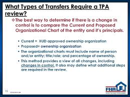 Transfer Of Physical Assets Ppt Download