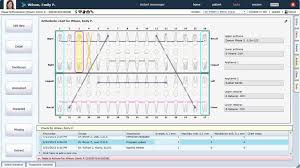 Dental Orthodontic Practice Management Software Visual