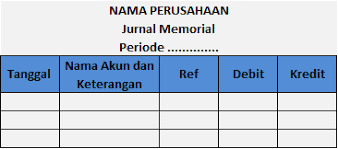 17 macam macam software akuntansi. 5 Macam Bentuk Jurnal Khusus Perusahaan Dagang