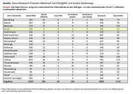 Grenzsteine existieren für folgende entwicklungspfade: Useful Content Grenzsteine Der Entwicklung Tabelle Von Glaubenskampfen Und Himmelfahrtskommandos Metaphorik Im Deutschen Mediendiskurs Zur Inklusion 98 Ubungen Fur Die Praxis