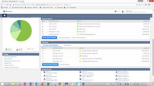 Netsuite accounts payable audit trail visibility netsuite accounts receivable tax preparation. Purchase Requests Vs Purchase Requisitions In Netsuite