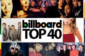 Lagu nostalgia best slow rock barat 90an terbaik terpopuler best cover. 16 Rekomendasi Lagu Top 40 Era 90an Buat Kamu Yang Lagi Galau