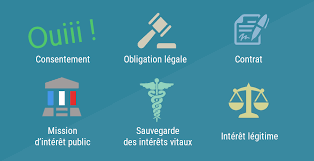 Rgpd, loi informatique et libertés, epr (privacy). Les Bases Legales Cnil