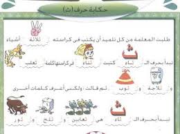 لكل حرف حكاية Arabic Alphabet For Kids Arabic Language Learn Arabic Language