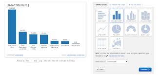 how to create embeddable data charts online tip dottech