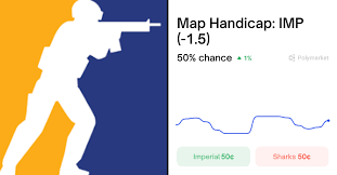 Counter-Strike: Sharks vs Imperial (BO3) Odds & Predictions (Jan. 14, 2026)