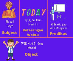 Mengakhiri sebuah kalimat dengan kata tersebut dapat diartikan sebagai lho pada bahasa indonesia, yang fungsinya untuk membatasi tentang yang dikatakan sebelumnya. Bagaimana Struktur Kalimat Dalam Bahasa Mandarin Part 2