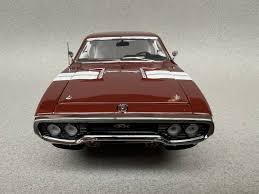 Image result for Burnished Red 1971 Plymouth