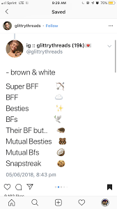 Pin By Alyssa On Sc Emojiss Snapchat Friends Snapchat Friend Emojis Snapchat Names How can i get emoji trophies in snapchat? snapchat friend emojis snapchat names