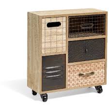 L'univers du meuble sur gifi.fr ✅ tout l'équipement et la décoration dont vous avez besoin pour votre intérieur ✅ paiement en 3 fois sans frais. Mini Meuble Gifi Listy La Wishlist Reinventee