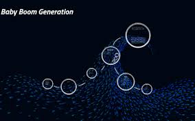 Baby Boom Generation By Lisa Prasad