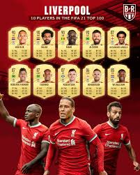 0 technical issues & bugs. Fifa 21 Lfc On Twitter Fifa 21 Liverpool Top Ratings Revealed