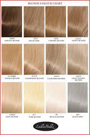 Top Honey Blonde Hair Color Chart Gallery Of Coloring Pages To Blonde Hair Shades Honey Blonde Hair Color Honey Blonde Hair