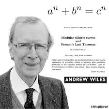 Lebesgue's proof of a theorem be like:The set
