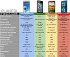 Samsung Galaxy S: caracter sticas - Movil Zona : Portal