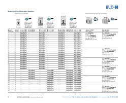 Sa08302002e Control Panel Design Guide