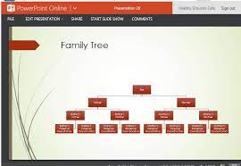 Maybe you would like to learn more about one of these? Family Tree Chart Maker Template For Powerpoint Online