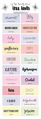 20 Free Fonts For Scrapbooking Craft Gossip Fancy Fonts Lettering Fonts Cricut Fonts