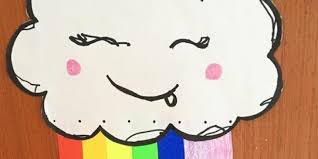 11 anak mewarnai gambar orang sedang kebanjiran anak lks hasil karya mewarnai bentuk gambar anak dapat mewarna dengan rapi crayon sederhana fh 27 istirahat do a mau belajar cuci tangan main di luar air serbit do a habis makan bekal. Guru Berbagi Rppm Tema Alam Semesta Sub Tema Gejala Alam