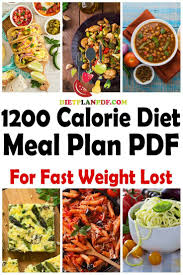 Pin On Keto