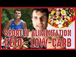 Pin Auf Keto Low Carb