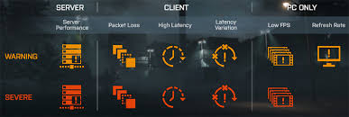 8 ball pool auto win / lost connection hack 100% works hey guys welcome back to another video from tips and tricks for all. Troubleshooting Your Battlefield V Connection