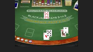 Blackjack Simulation Using Monte-Carlo Simulation by Adam Coppock