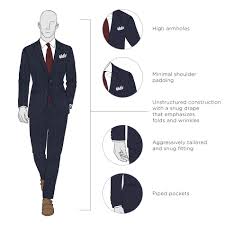 Buy men's classic fits suit in the latest styles & colors. British Vs American Vs Italian Suits Modern Suit Styles Black Lapel