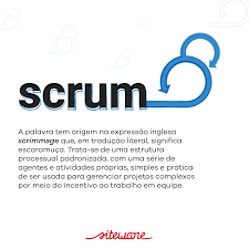 Conceito O Que E Scrum Gestao E Negocios Ferramentas De Gestao Gestao De Projetos