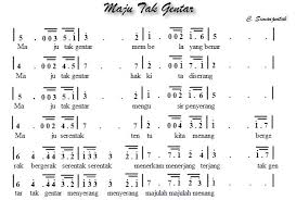 Doraemon (opening, indonesia) posted by: Not Angka Maju Tak Gentar Fuansashare Pianika Belajar Lagu