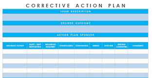Get Corrective Action Plan Template Excel Microsoft Excel Templates Action Plan Template Simple Business Plan Template Action Plan