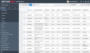 Remedy itsm suite and bmc helix itsm service streamline and automate the processes around it service desk, asset management, and change management operations. Jira Service Desk Vs Servicenow Ticketing System Comparison Upguard