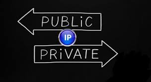 Hasil gambar untuk ipaddress PUBLIK