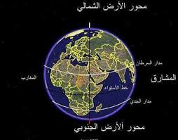 ‫ الثالث‬ ‫البعد‬ ‫قيم‬ ‫توافر‬ ‫حالة‬ ‫في‬ ‫أما‬ ) ‫االرتفاع. Ø§Ù„Ø¯Ù„ÙŠÙ„ Ø§Ù„Ø¬ØºØ±Ø§ÙÙŠ Geographical Guide Posts Facebook