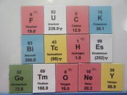 The Secret Message In The Periodic Table Of Elements How To Get Money Chemistry Jokes Periodic Table