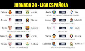Le classement la liga santander est édité avec les règles qui suivent Partidos Jornada 30 Liga Espanola 2020 Horarios Posiciones