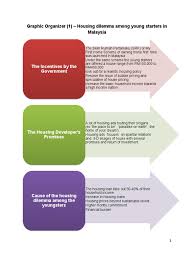 We did not find results for: Argunentative Essay Mpu 3022 Household Debt Debt
