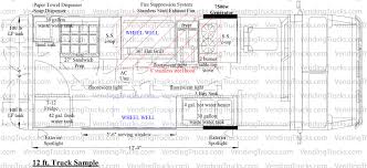 A food truck that serves mexican food will definitely have tacos and burritos, so it is only appropriate that these two will have special seats placed on both sides of the food truck. Food Truck Sample Floor Plans Foodtrucks Net