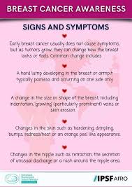 Ibc does not usually cause lumps to form in breast tissue. Breast Cancer Ipsf African Regional Office Ipsf Afro Facebook