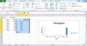 Change the column width to any size. Histogram Excel For Mac 2016 Peatix