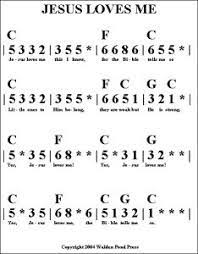 Sample Page From Favorite Hymns Piano Songs For Beginners Easy Piano Songs Piano Notes Songs