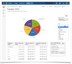 addteq inc efficient work with table data in confluence