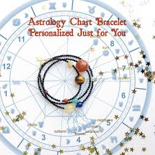 x stars special edition birth chart bracelet personalized astrology solar system planets bracelet bride bridesmaid birthday gift