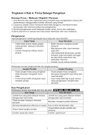 Rm5 rm8 jangkaan jualan 300 helai 500 helai. Https Adoc Pub Download Tingkatan 4 Bab 4 Firma Sebagai Pengeluar Html
