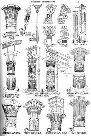Egyptian Columns Capitals Ancient Egyptian Architecture Ancient Architecture Types Of Architecture