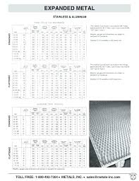 standard sheet metal gauges pakchatroom co