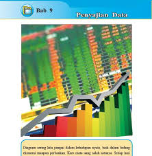 Jawaban ayo kita berlatih 9.3 matematika kelas 7 halaman 326 (penyajian data) semester 2 k13. Rangkuman Matematika Kelas 7 Semester 2 Bab 9 Penyajian Data Cara Golden