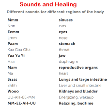 10 Healing Mantras For Health And Healing From Illness Disease Healing Mantras Healing Mantras